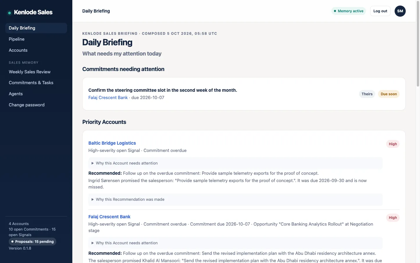 The Daily Briefing for a fictional rep: a commitment needing attention, then priority Accounts with a recommended next action and the reason for it.